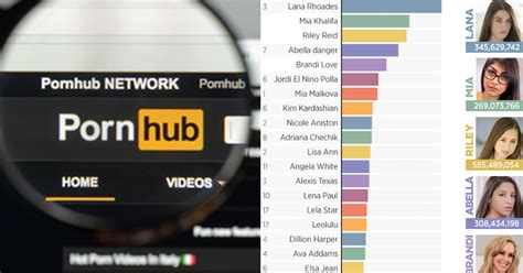 pornhub . com|Pornhub Categories: Find Your Favorite Free Hardcore Porn Videos